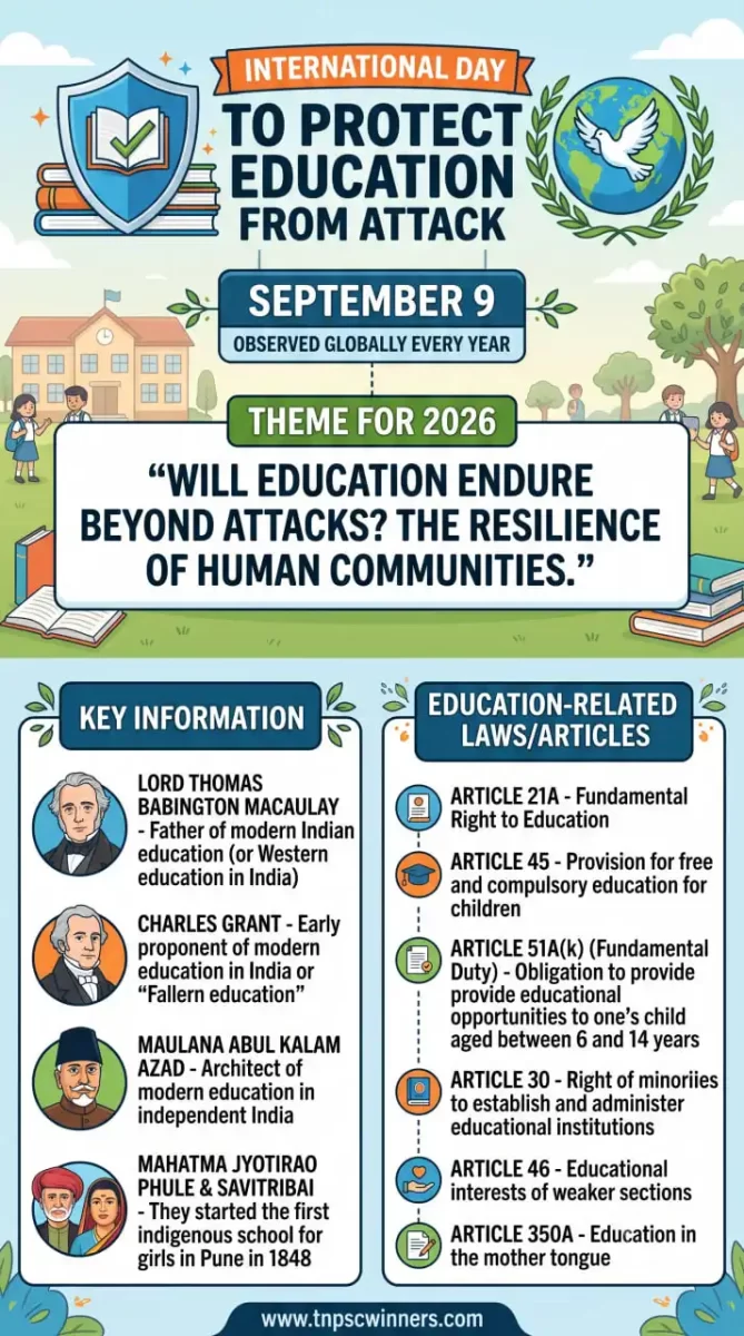 Day to Protect Education from Attack 1 Day to Protect Education from Attack