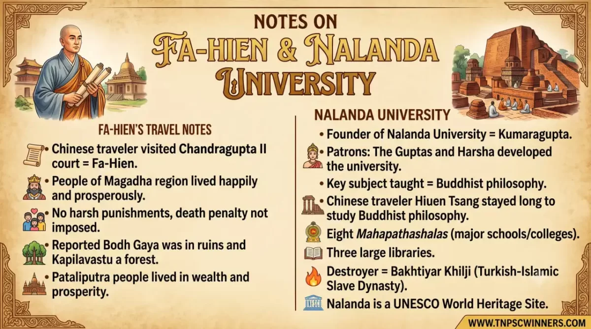 GUPTA PERIOD IMPORTANT FACTS