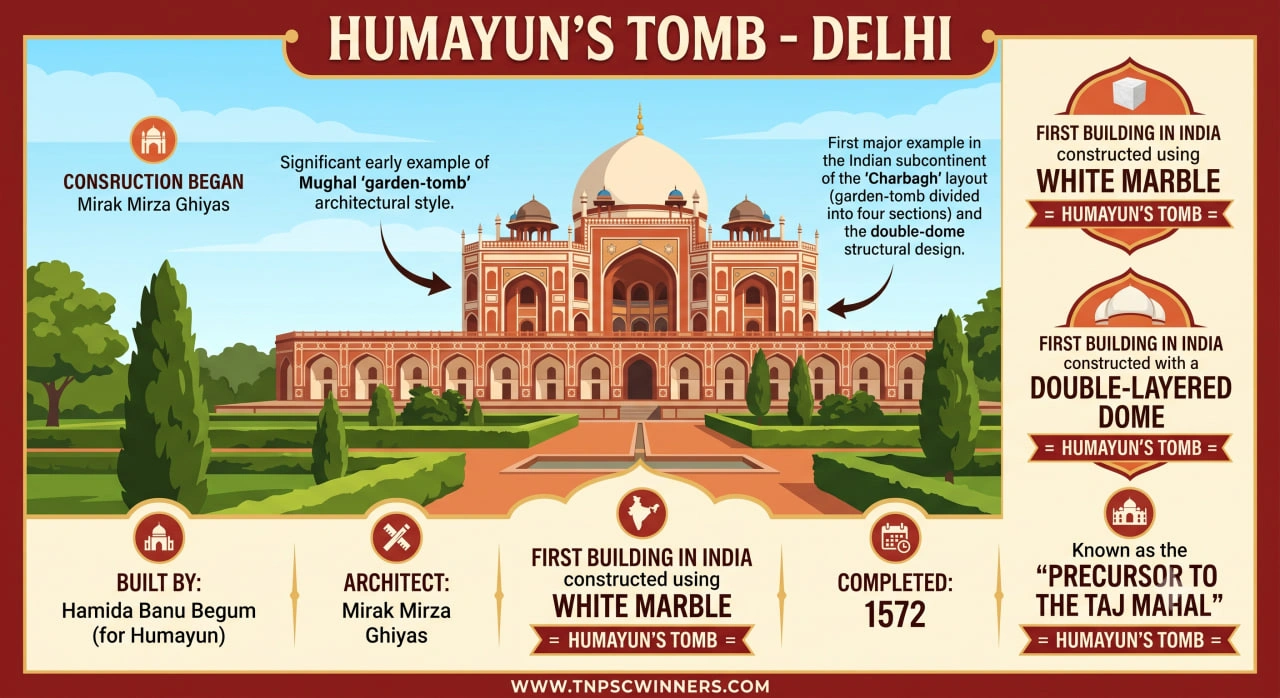 Humayun: Mughal Empire History & Key Facts 3 HUMAYUN'S TOMB