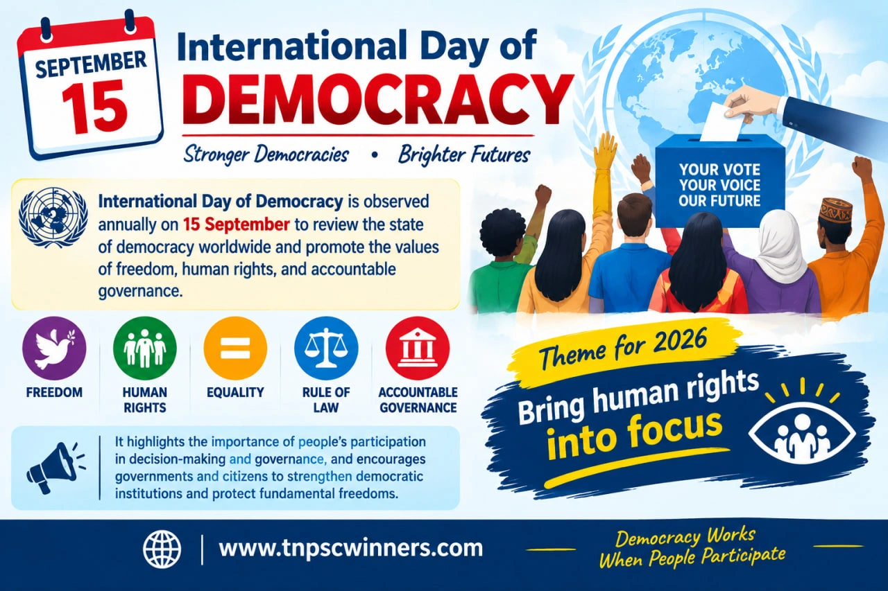 International Day of Democracy September 15 1 International Day of Democracy September 15
