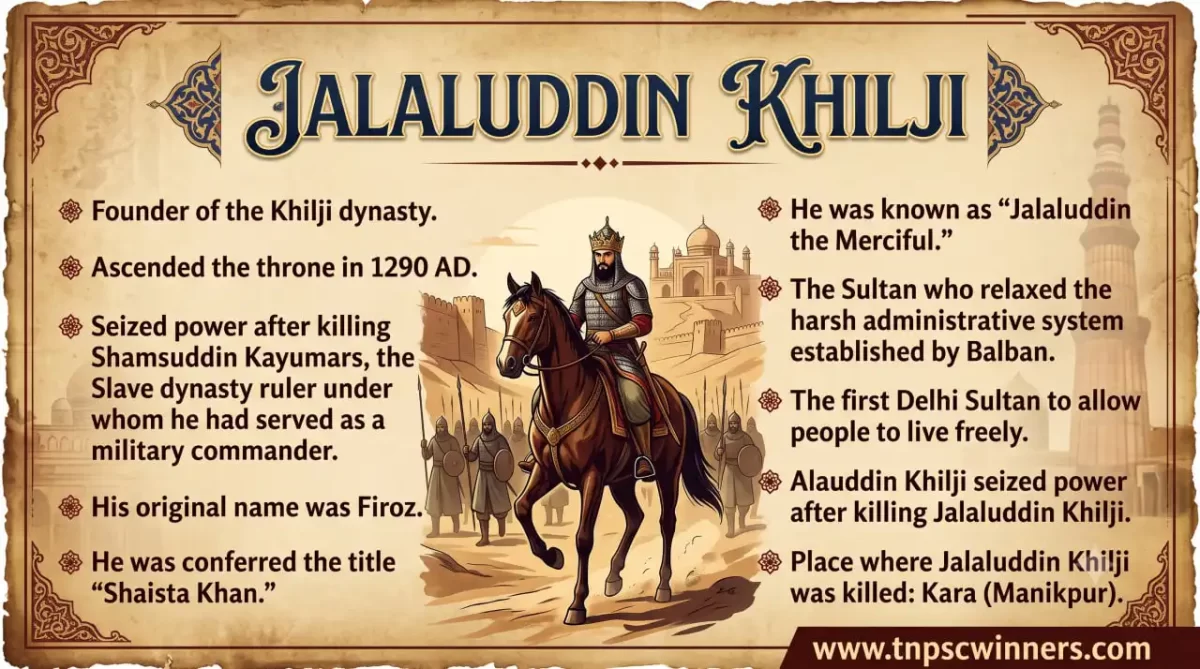 Khilji Dynasty History and Achievements