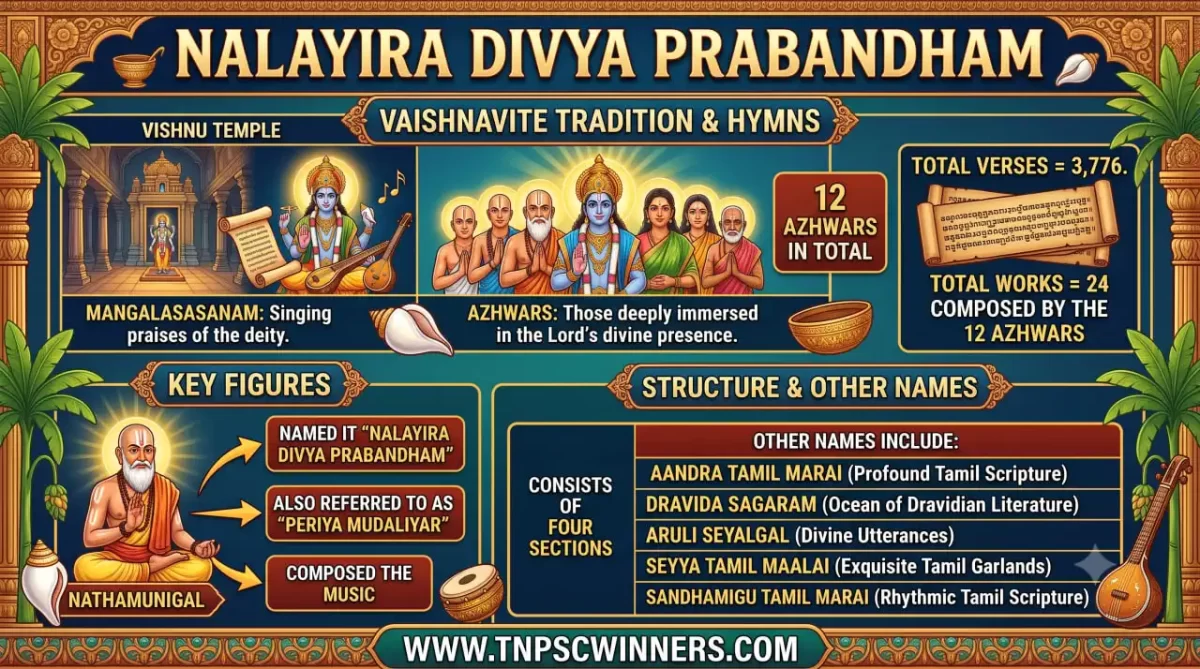 Important Facts about Shaivism and Vaishnavism 3 Nalayira Divya Prabandham