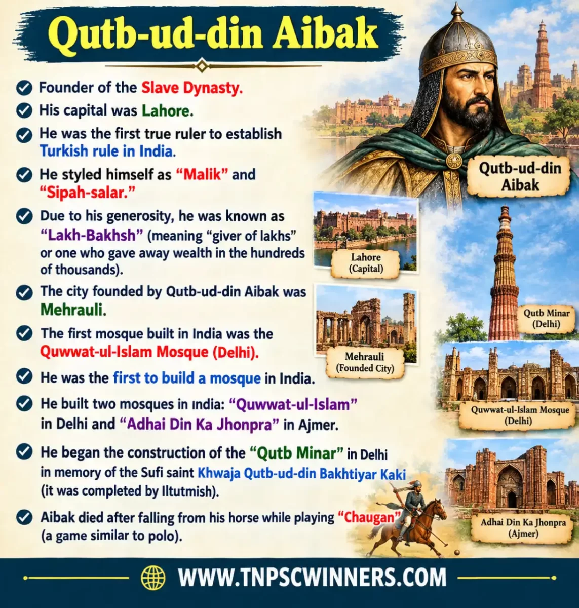 Slave Dynasty History and Key Facts