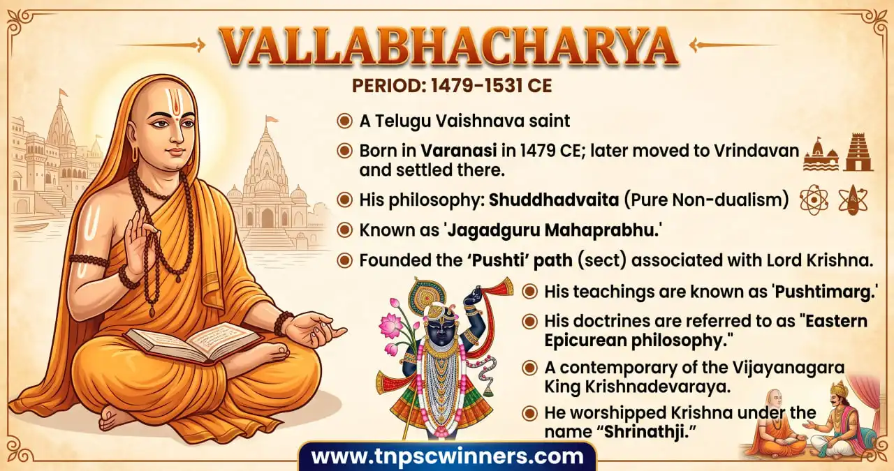 Vallabhacharya