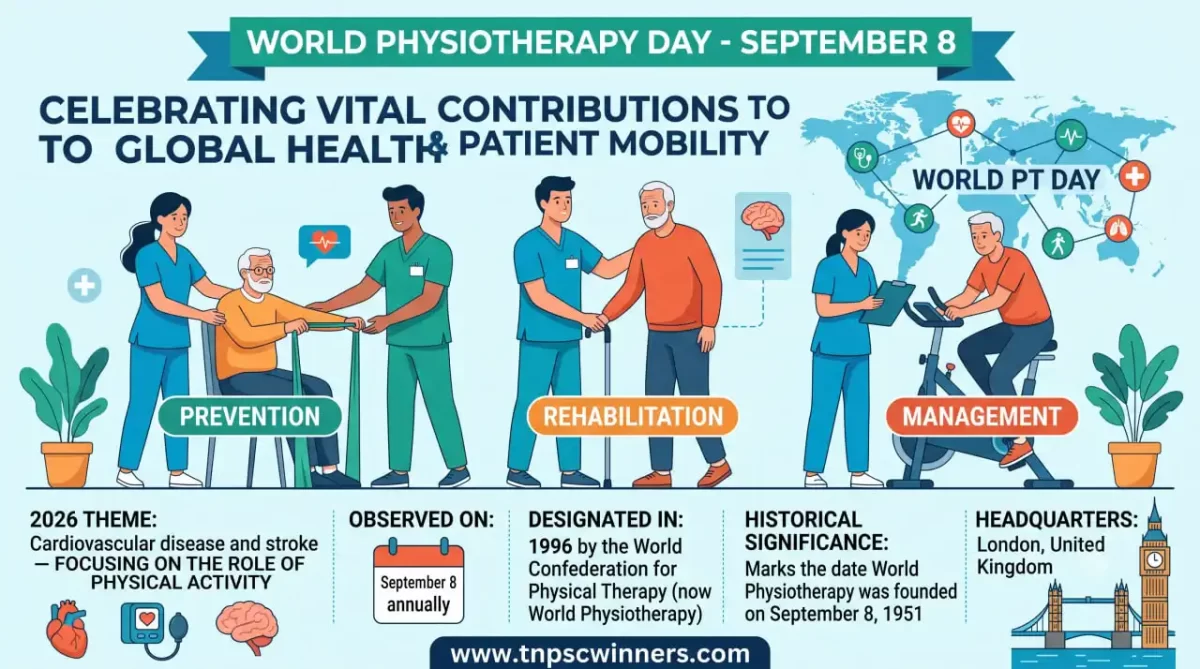 World Physiotherapy Day september 8 1 World Physiotherapy Day september 8