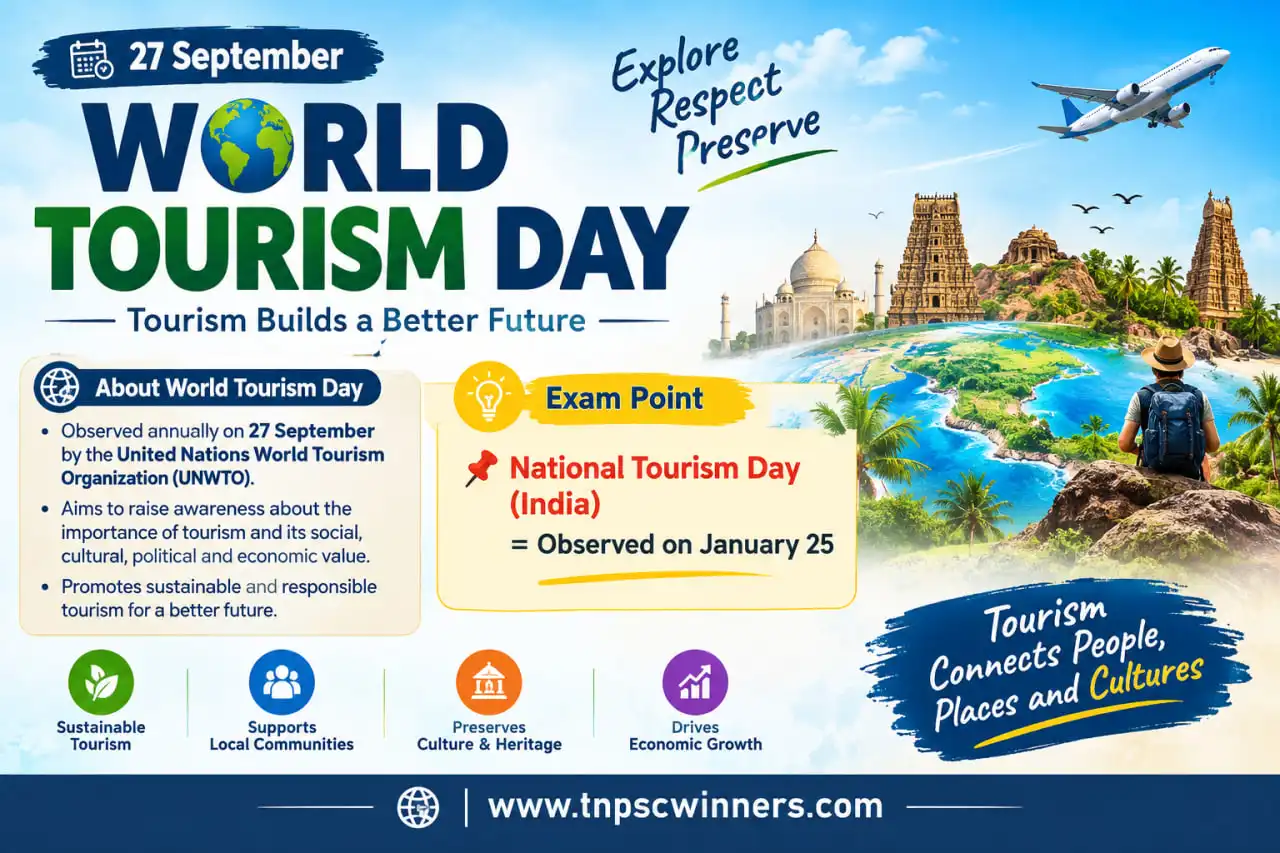 World Tourism Day 2026 1 World Tourism Day 2026