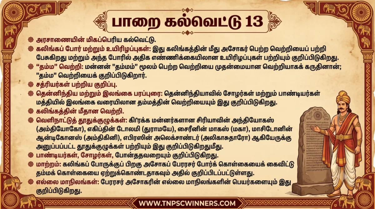 அசோகரின் 14 முக்கியப் பாறைக் கல்வெட்டுகள் 3 அசோகரின் பாறை கல்வெட்டு 13