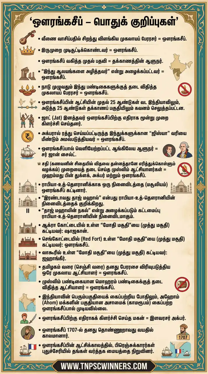 ஔரங்கசீப் – வாழ்க்கை வரலாறு, கொள்கைகள் & உண்மைகள் 4 அவுரங்கசீப் - பொதுவான குறிப்புகள்