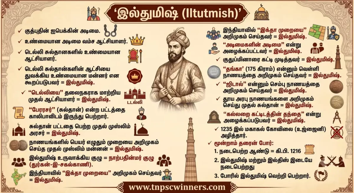 இல்துமிஷ்