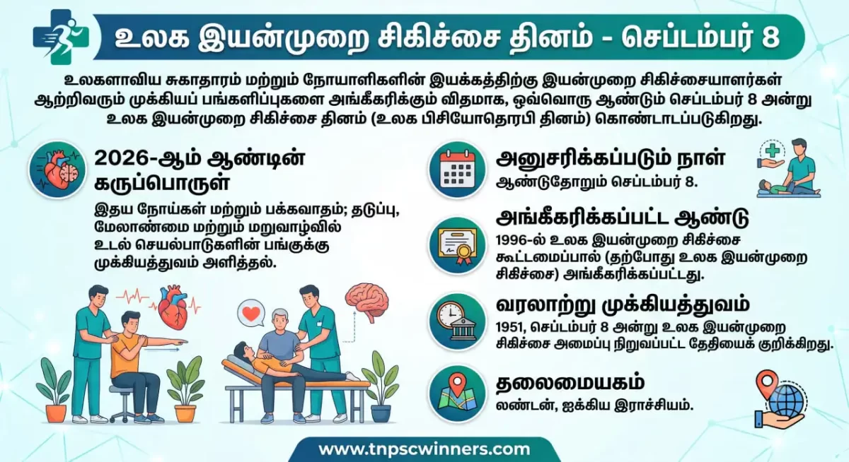 உலக இயன்முறை சிகிச்சை தினம் செப்டம்பர் 8 1 உலக இயன்முறை சிகிச்சை தினம் செப்டம்பர் 8