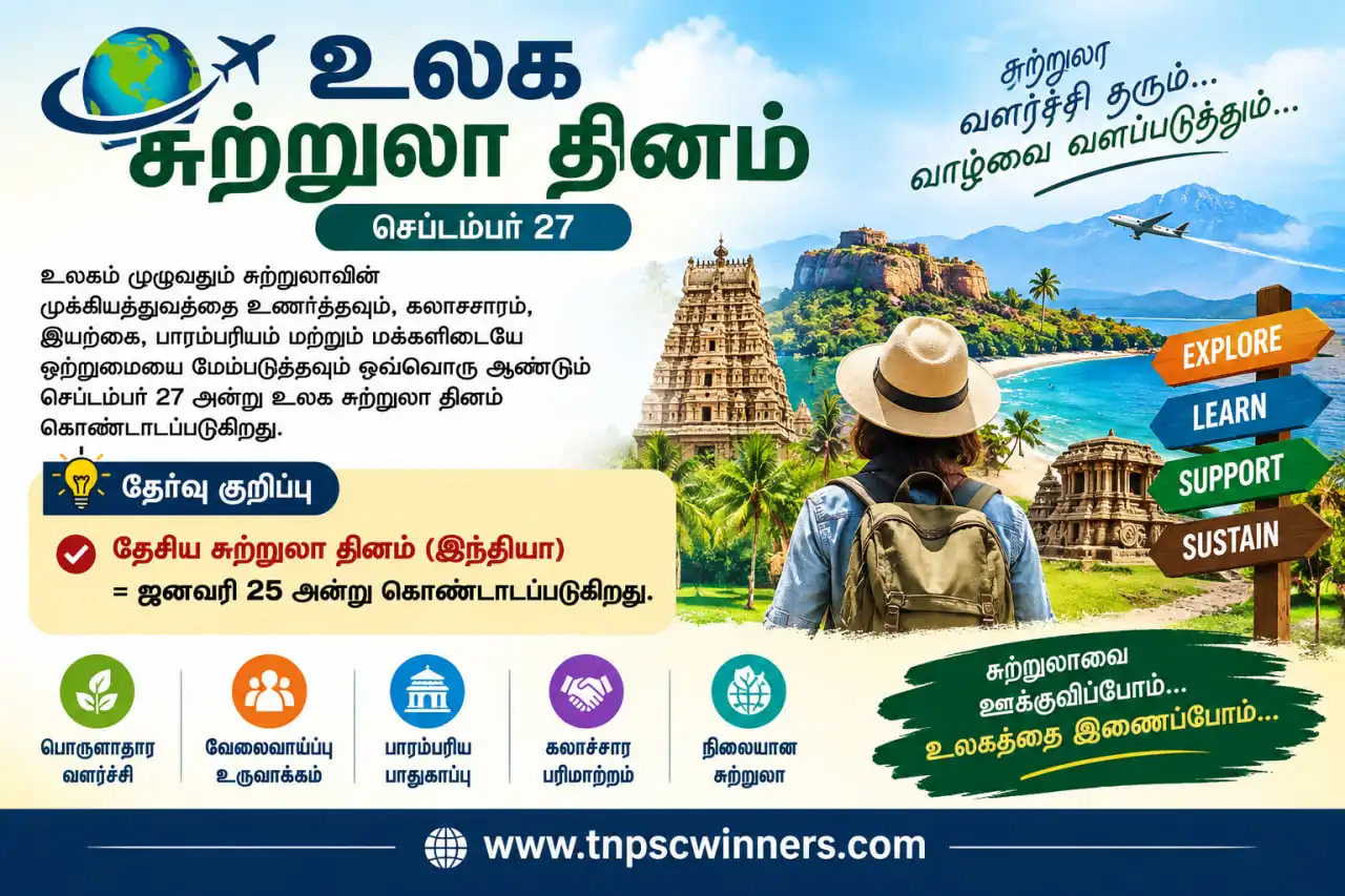 உலக சுற்றுலா தினம் 2026 1 உலக சுற்றுலா தினம் 2026