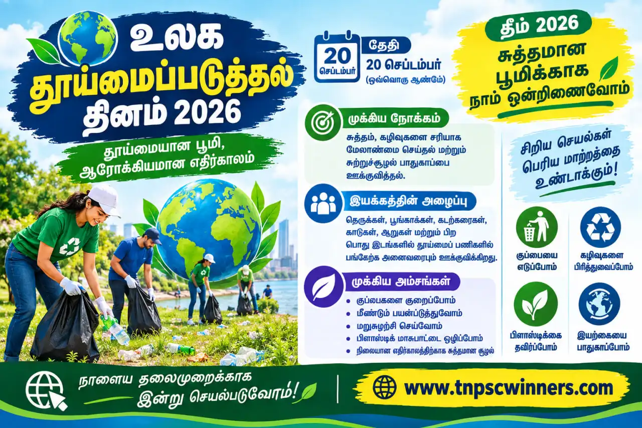 உலக தூய்மைப் படுத்தல் தினம் செப்டம்பர் 20 1 உலக தூய்மைப் படுத்தல் தினம் செப்டம்பர் 20