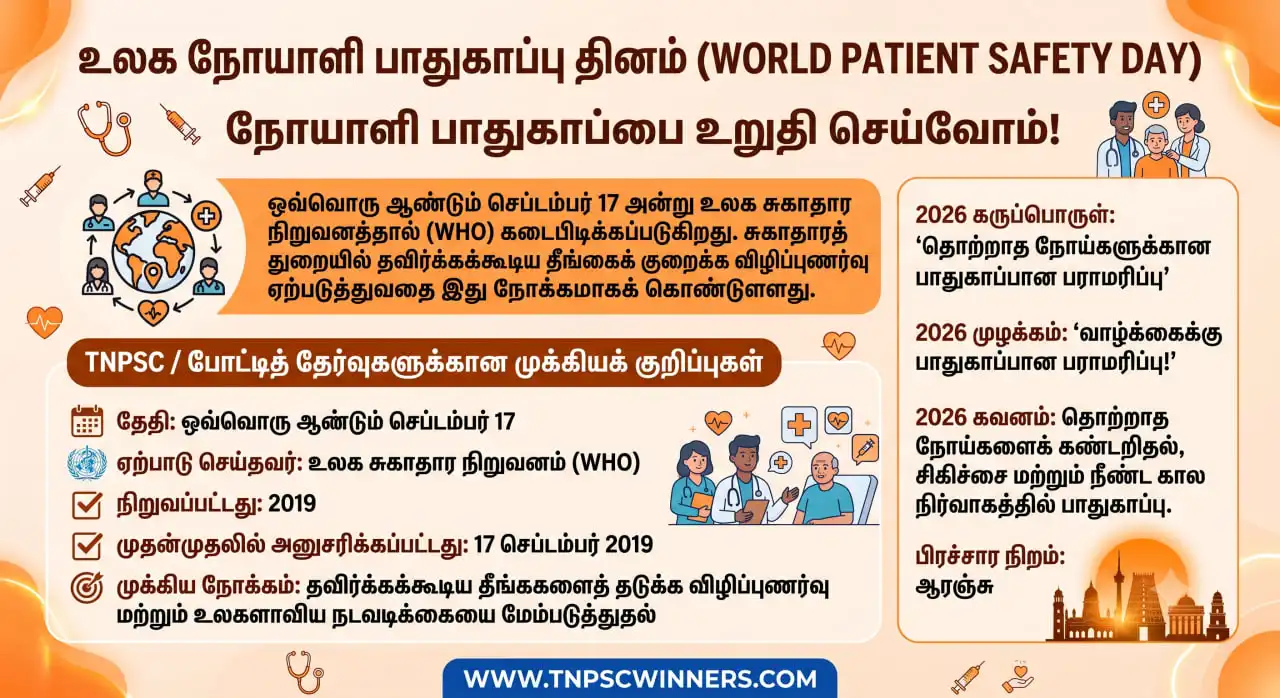 உலக நோயாளிகள் பாதுகாப்பு தினம்: செப்டம்பர் 17 1 உலக நோயாளிகள் பாதுகாப்பு தினம்: செப்டம்பர் 17