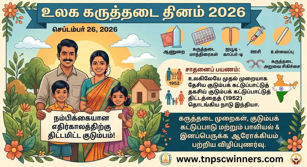 உலகக் கருத்தடை தினம் 2026 1 உலகக் கருத்தடை தினம் 2026
