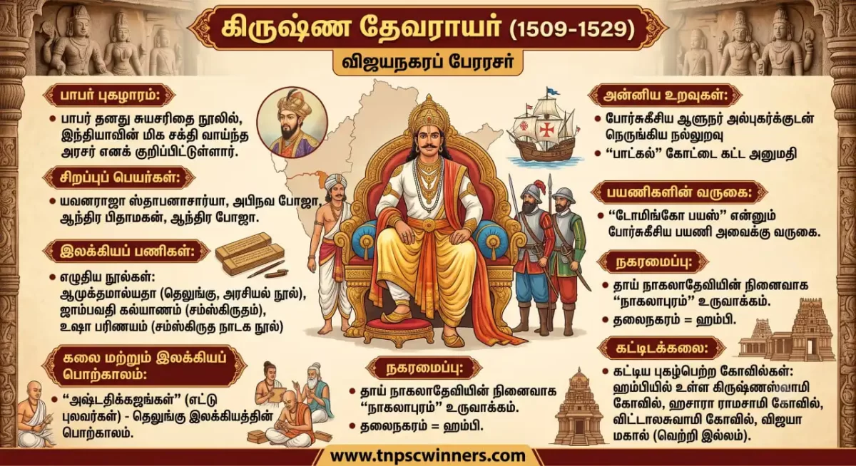கிருஷ்ணதேவராயர்