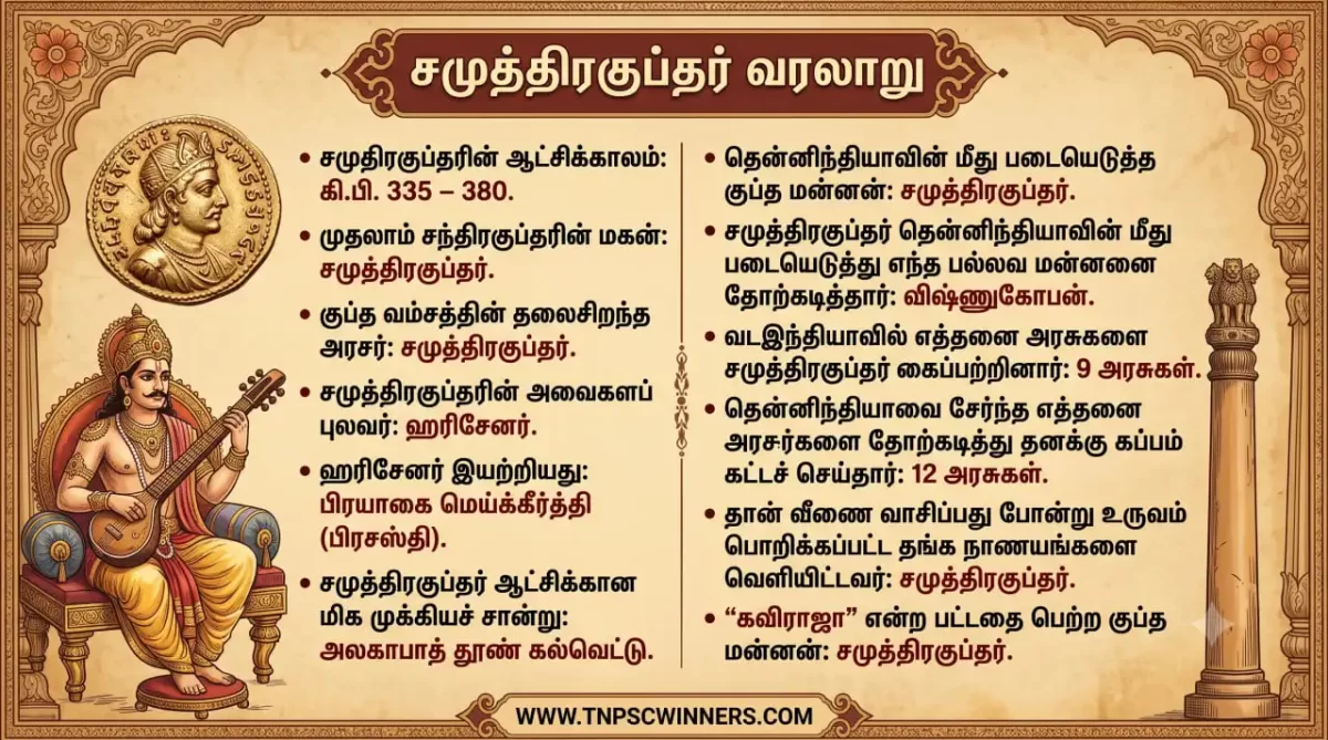 சமுத்திரகுப்தர் வரலாறு