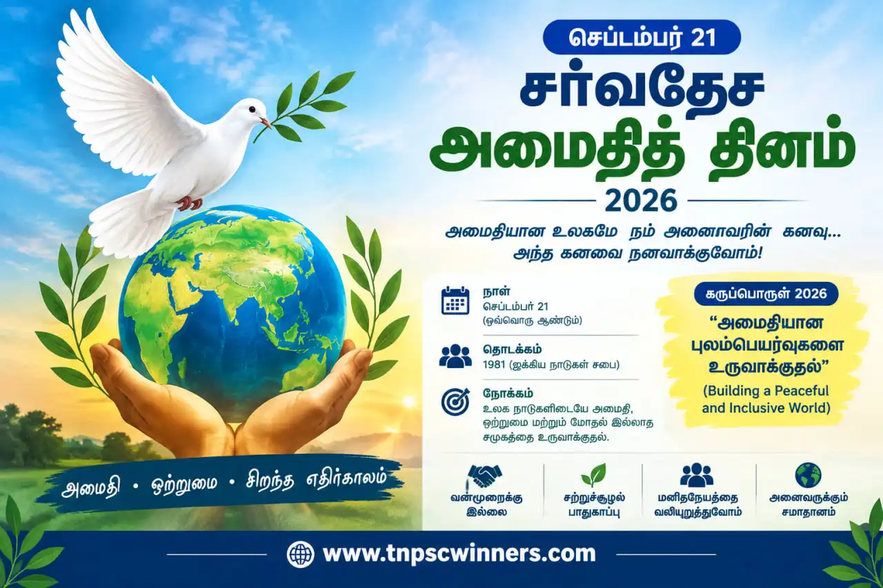 சர்வதேச அமைதி நாள் செப்டம்பர் 21 1 சர்வதேச அமைதி நாள் செப்டம்பர் 21