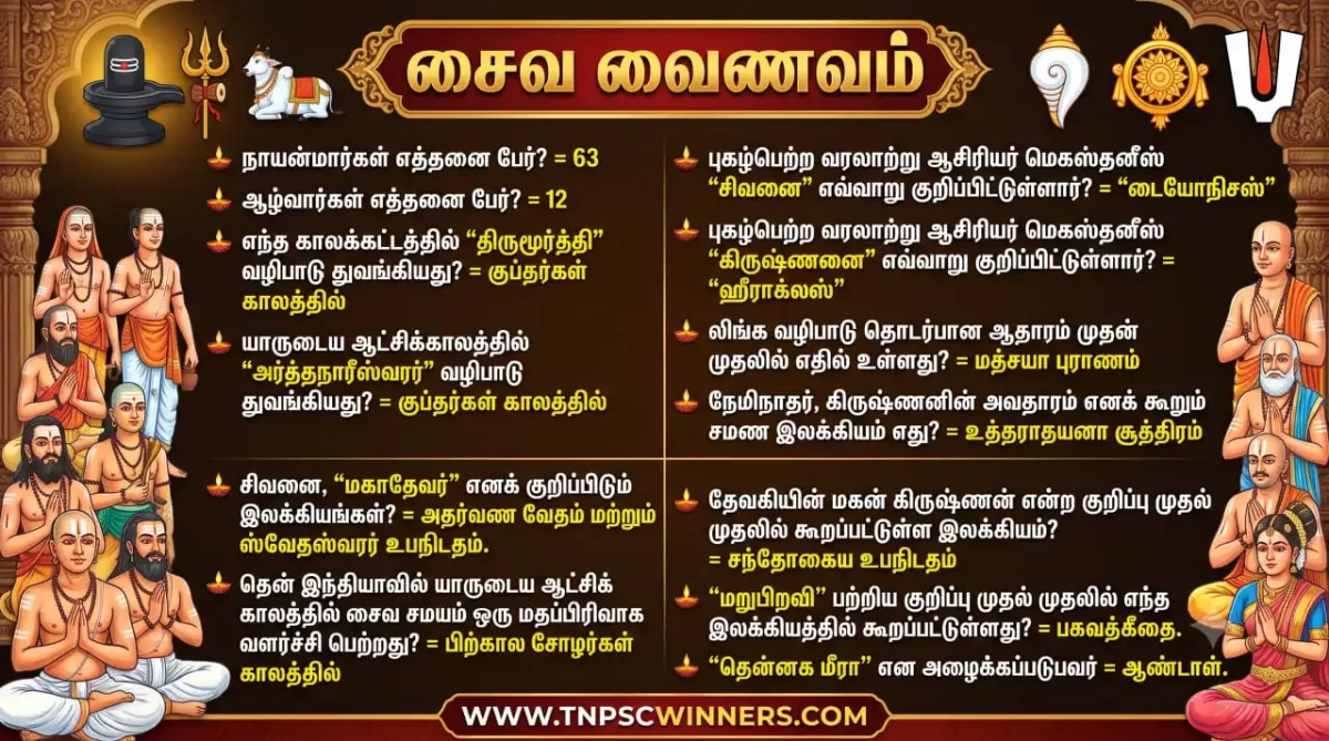 சைவ வைணவம் முக்கிய குறிப்புகள்