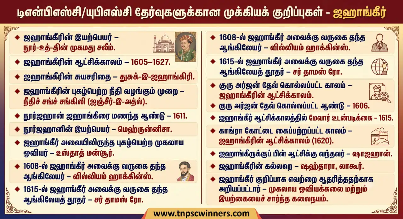 ஜகாங்கீர் முக்கிய குறிப்புகள்