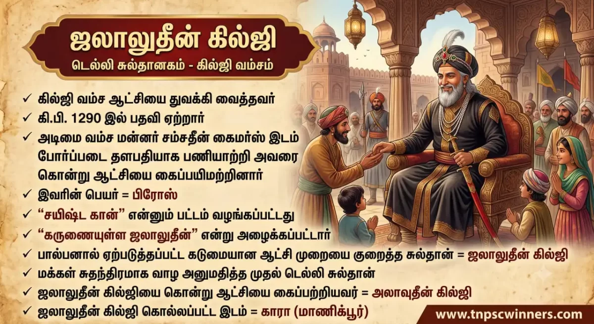 கில்ஜி வம்சத்தின் வரலாறும் சாதனைகளும்