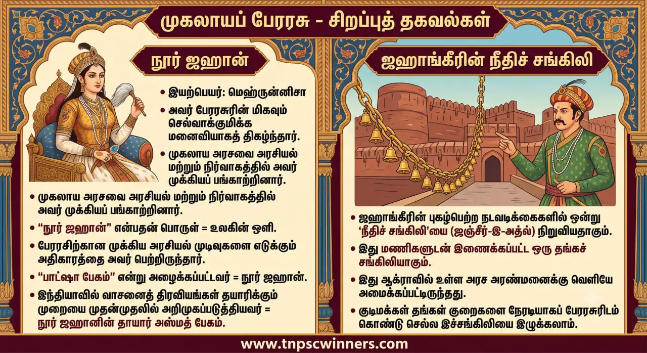 நூர்ஜஹான்
