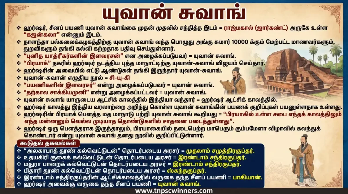 ஹர்ஷர் கடைசி மாபெரும் இந்துப் பேரரசர் 4 யுவான் சுவாங்