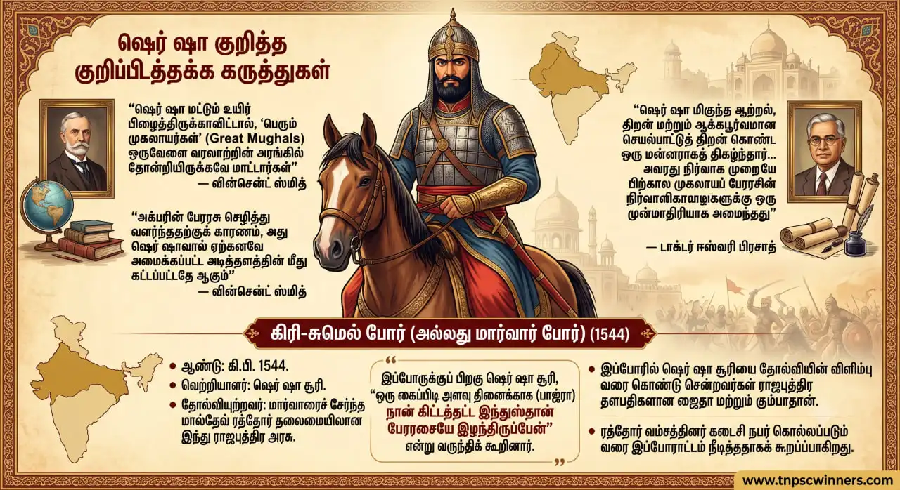 ஷெர்ஷா சூரி
