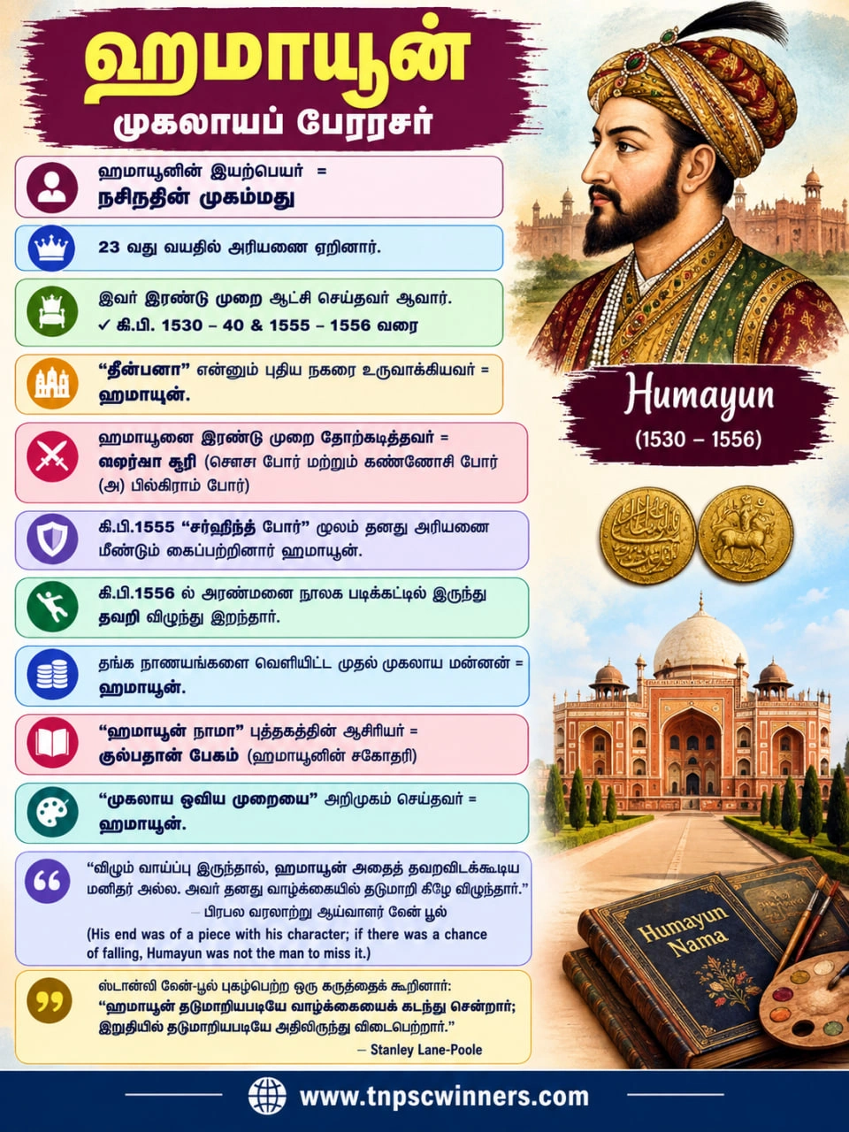 ஹுமாயூன்: வாழ்க்கை வரலாறு, போர்கள் மற்றும் சாதனைகள் 1 ஹுமாயூன்: வாழ்க்கை வரலாறு, போர்கள் மற்றும் சாதனைகள்