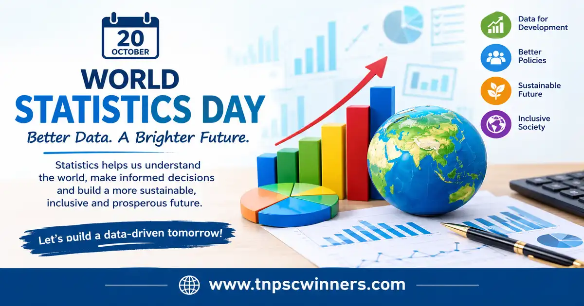 World Statistics Day 2026 1 World Statistics Day 2026