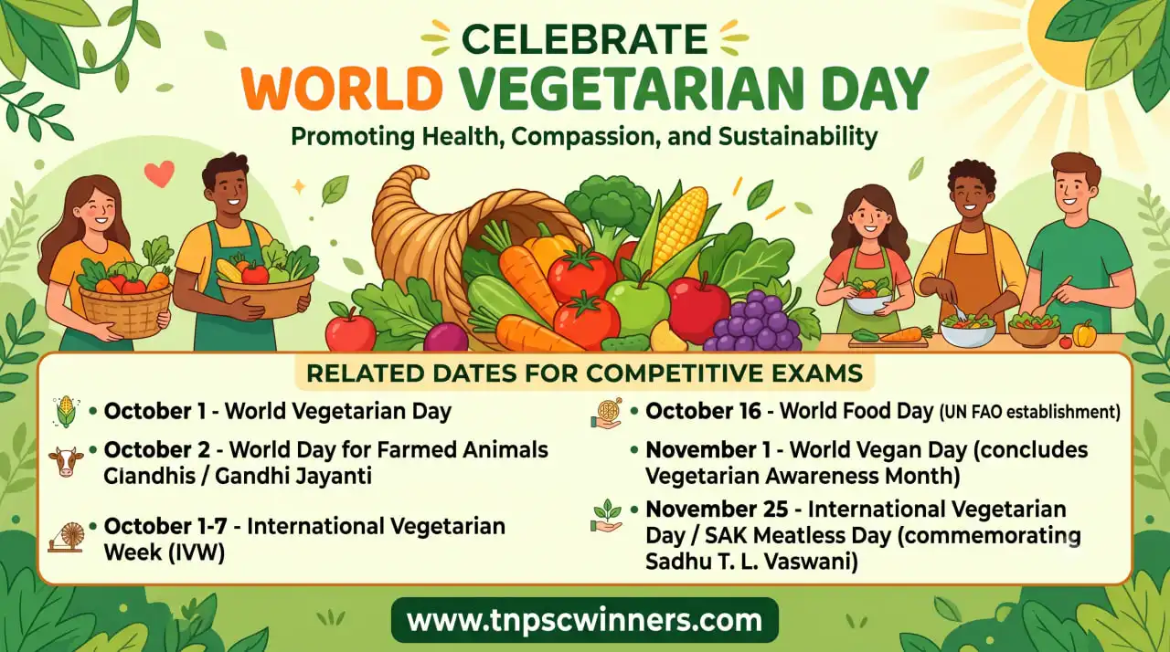 World Vegetarian Day 2026
