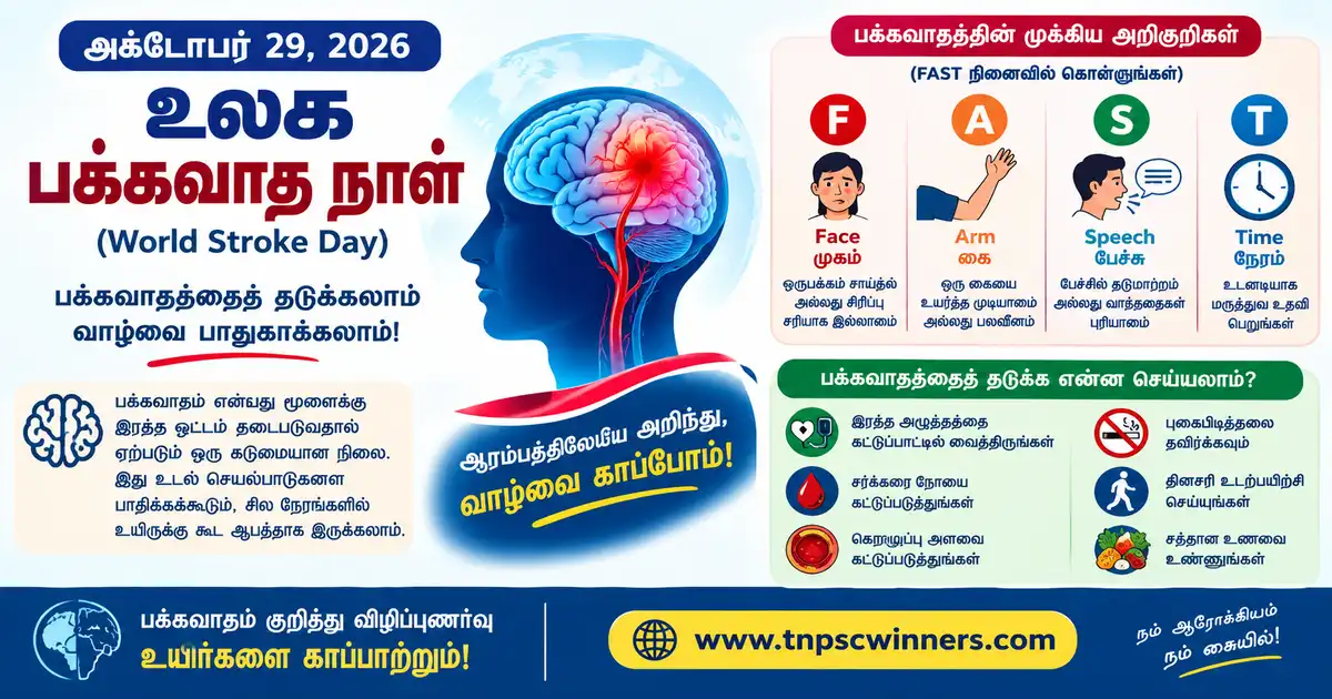 உலக பக்கவாத தினம் 2026 1 உலக பக்கவாத தினம் 2026