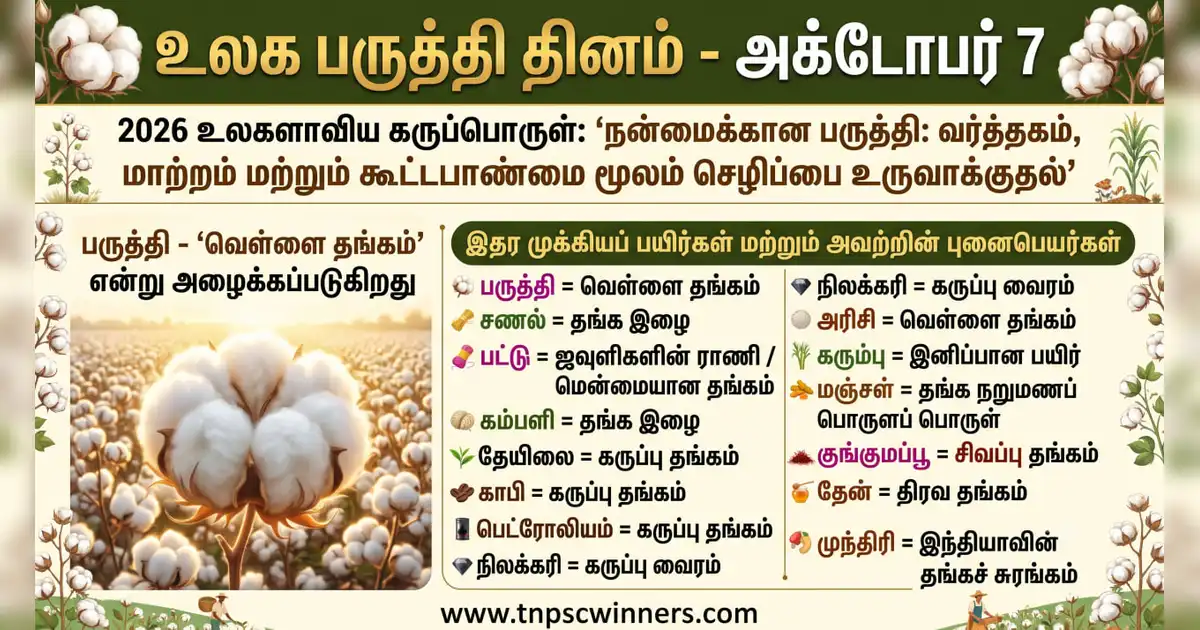 உலக பருத்தி தினம் 2026 1 உலக பருத்தி தினம் 2026