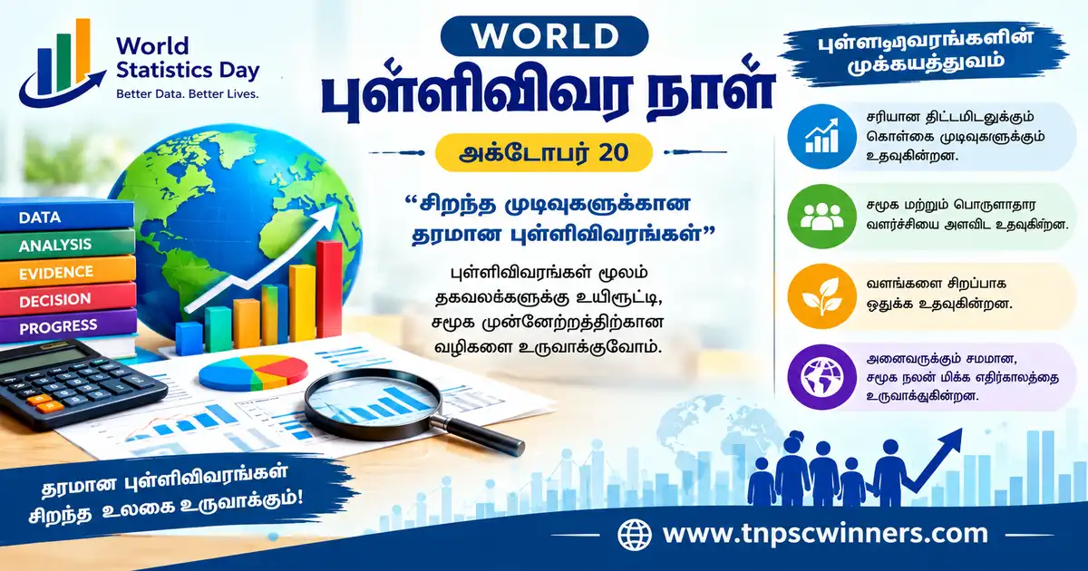 உலக புள்ளிவிவர தினம் 2026 1 உலக புள்ளிவிவர தினம் 2026