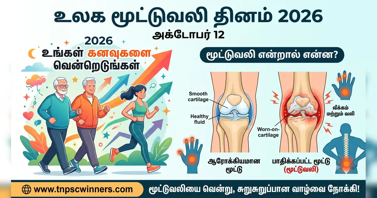 உலக மூட்டுவலி தினம் 2026