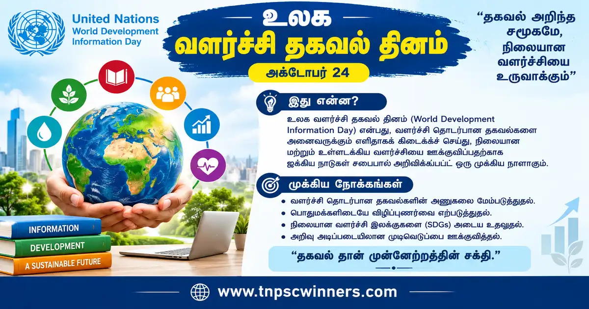 உலக மேம்பாட்டுத் தகவல் தினம் 2026