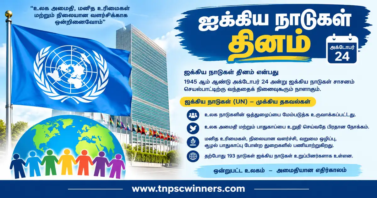 ஐக்கிய நாடுகள் தினம் 2026 1 ஐக்கிய நாடுகள் தினம் 2026