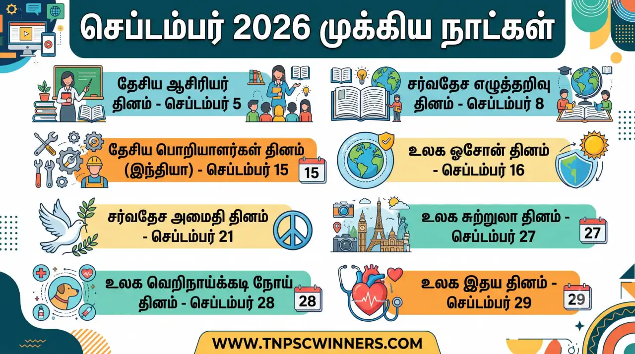 செப்டம்பர் 2026 முக்கிய தினங்கள் 1 செப்டம்பர் 2026 முக்கிய தினங்கள்