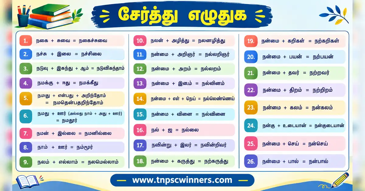 சேர்த்து எழுதுக 1 சேர்த்து எழுதுக
