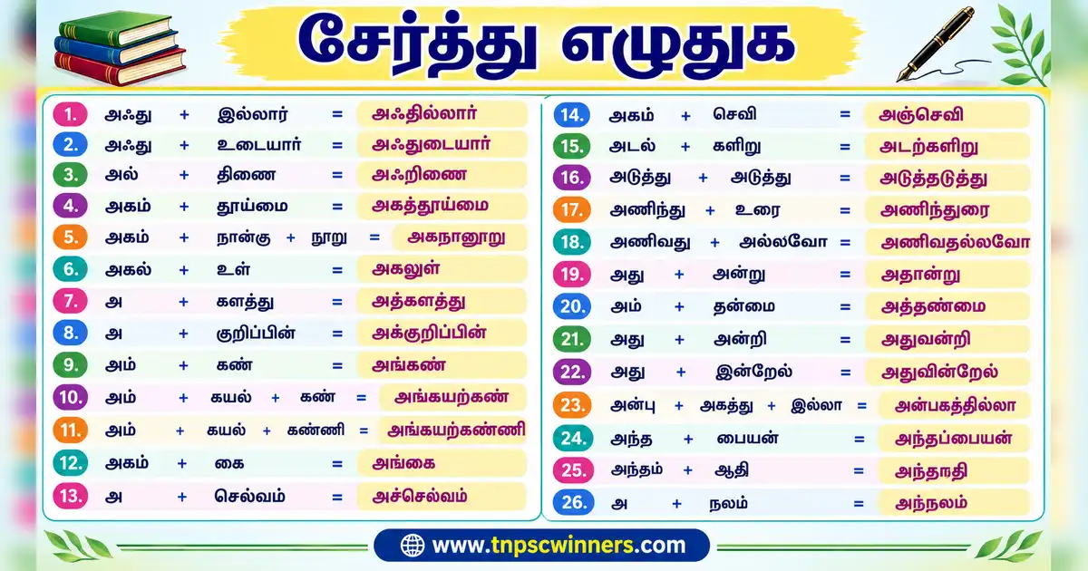 சேர்த்து எழுதுக 1 சேர்த்து எழுதுக