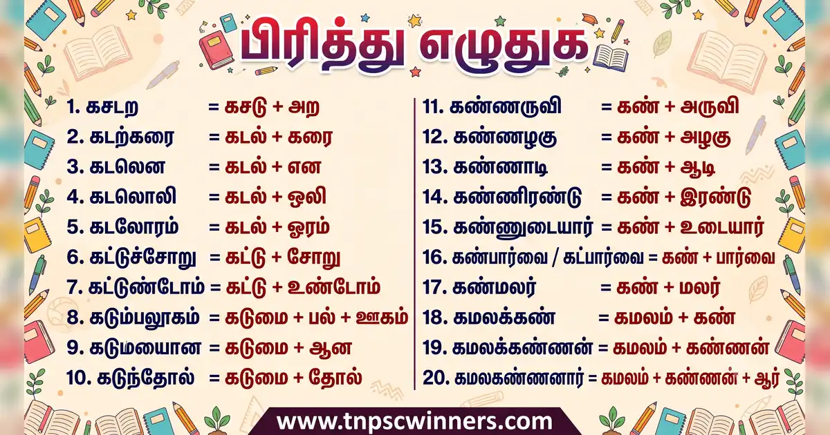 பிரித்து எழுதுக 2 பிரித்து எழுதுக