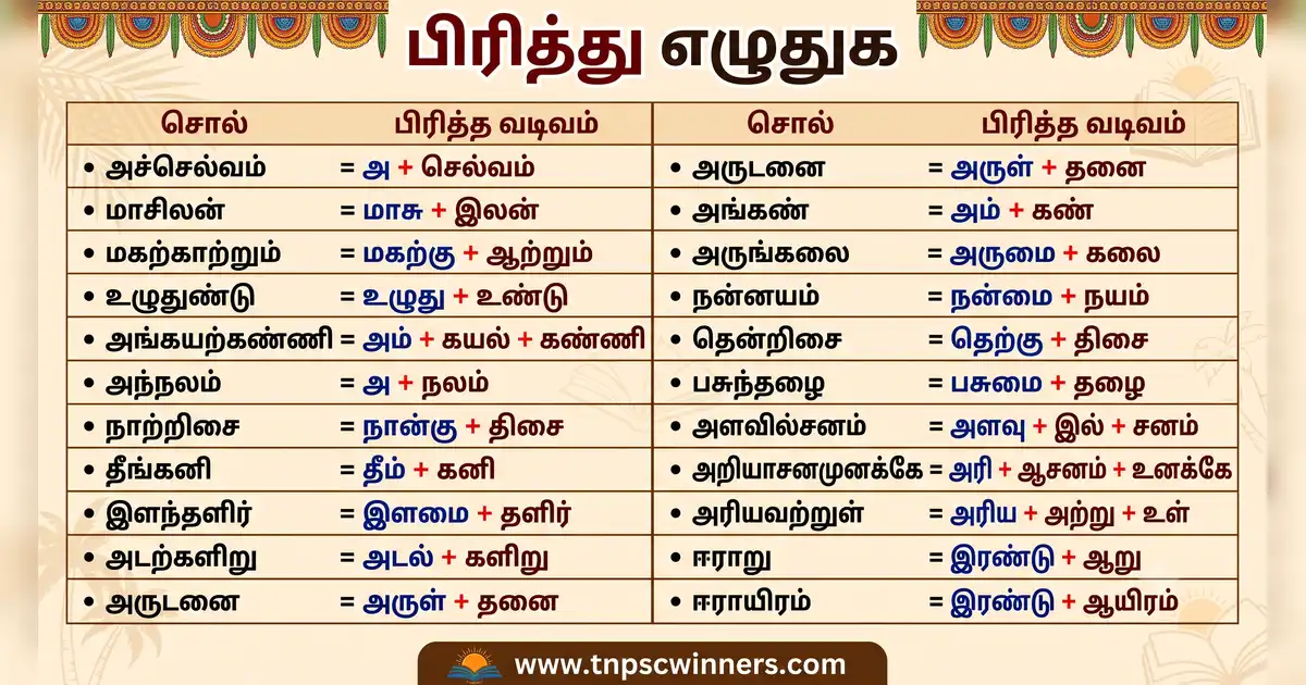 பிரித்து எழுதுக