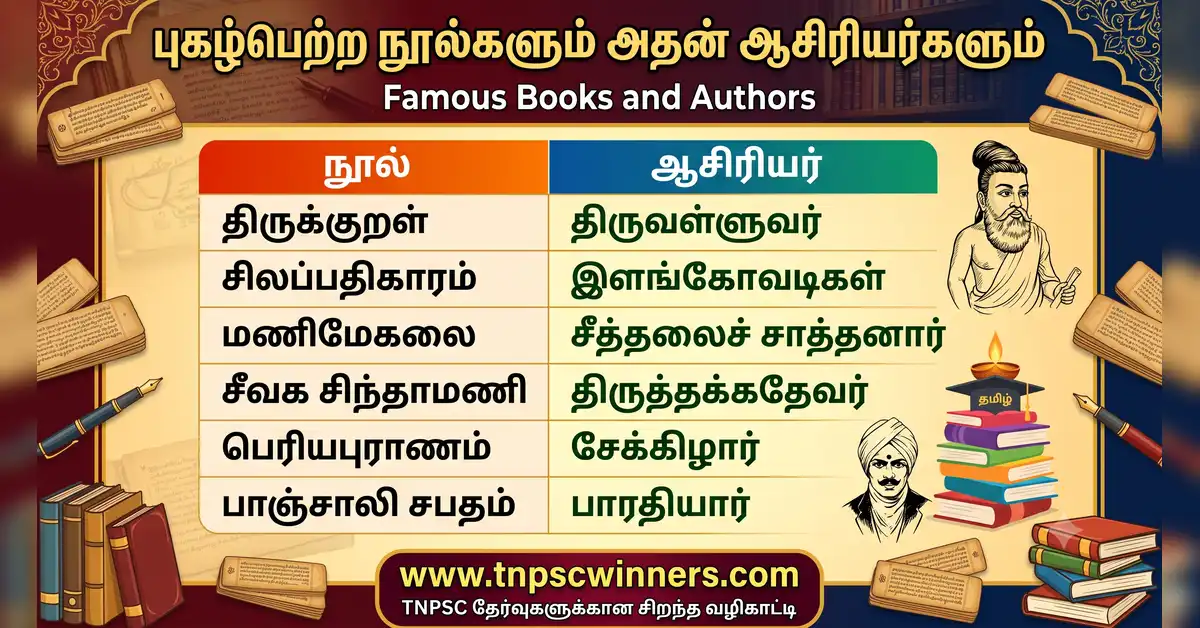 புகழ்பெற்ற புத்தகங்கள் & ஆசிரியர்களின் பட்டியல்