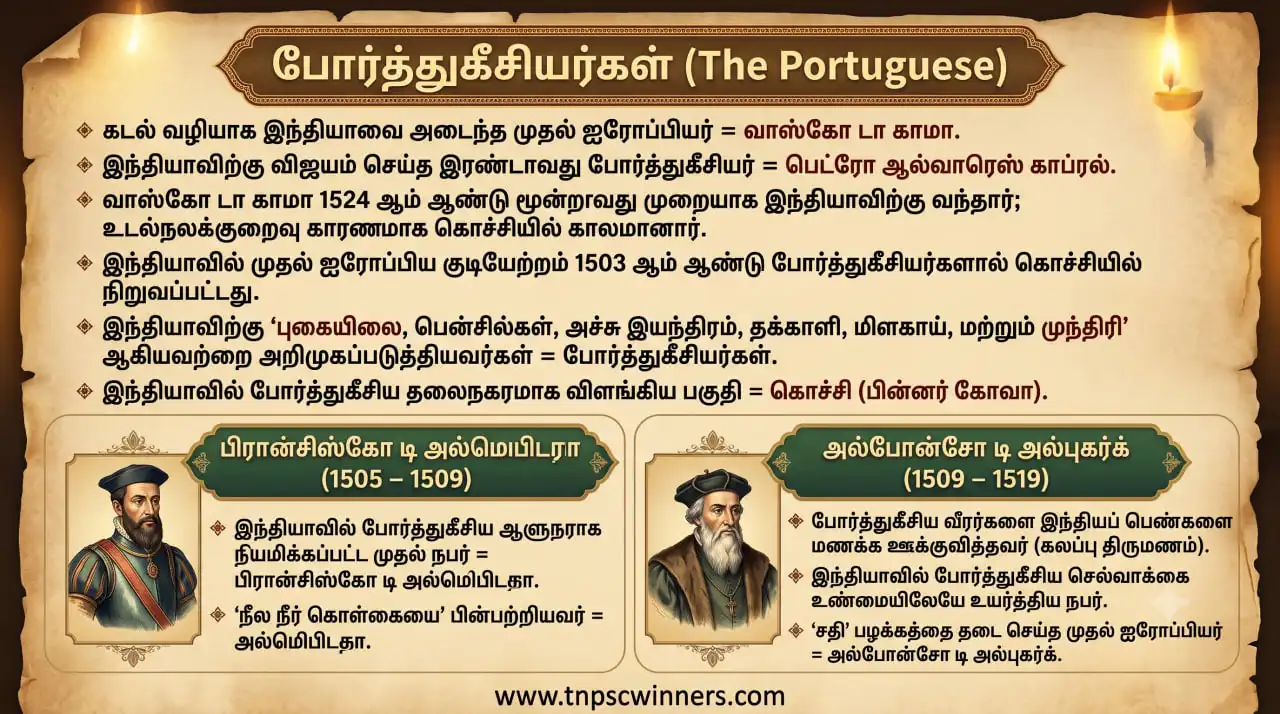 போர்ச்சுகீசியர்கள்